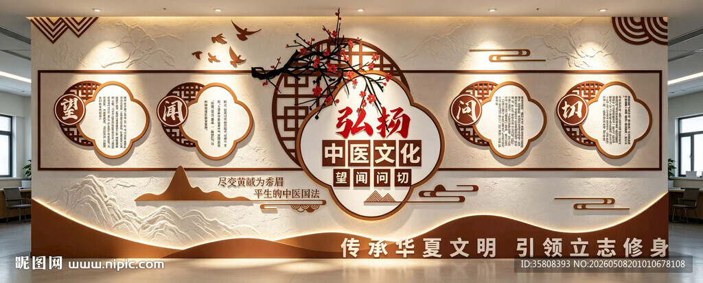 中医文化墙