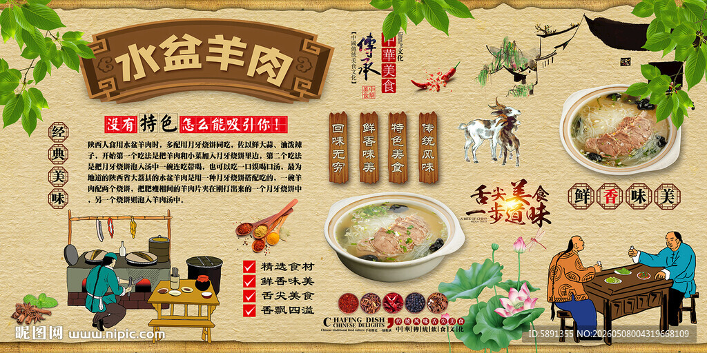 水盆羊肉背景墙