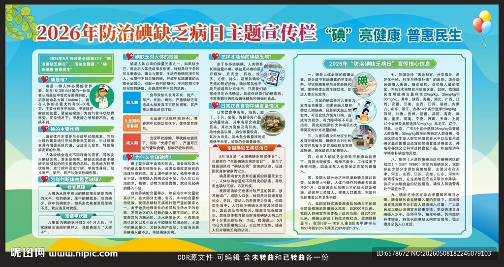 2026碘缺乏病日