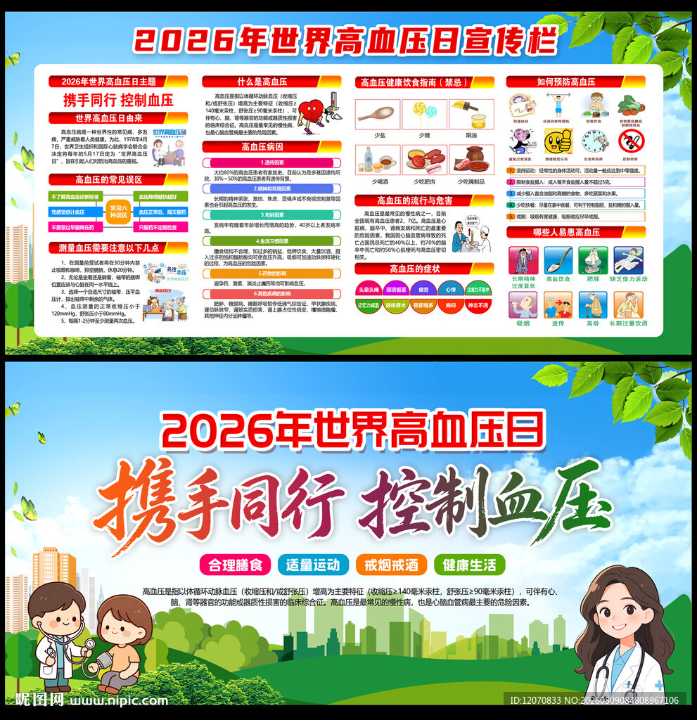 2026高血压日