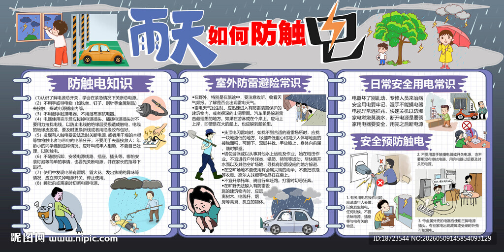 雨天如何防触电展板