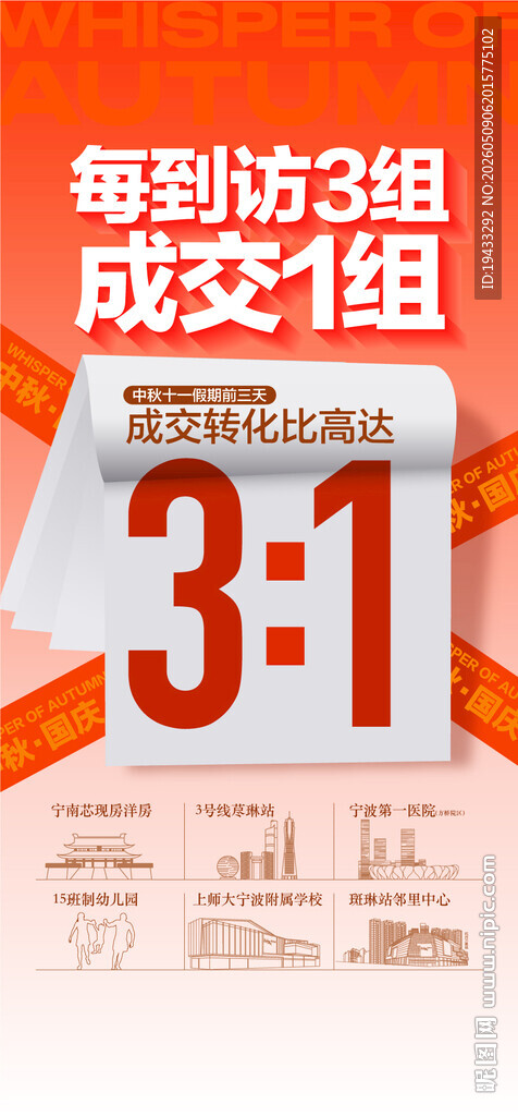 到访即成交转化率超高热销人气
