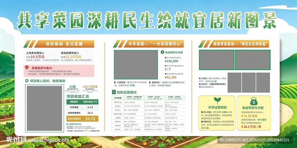 共享菜园展板