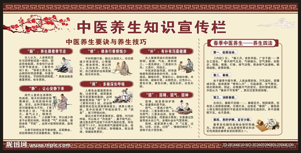 中医养生知识宣传栏