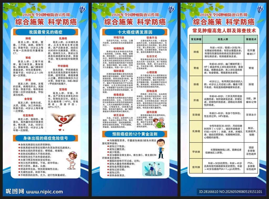 全国肿瘤防治宣传周展架