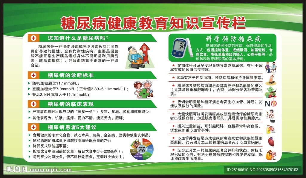 糖尿病日宣传栏