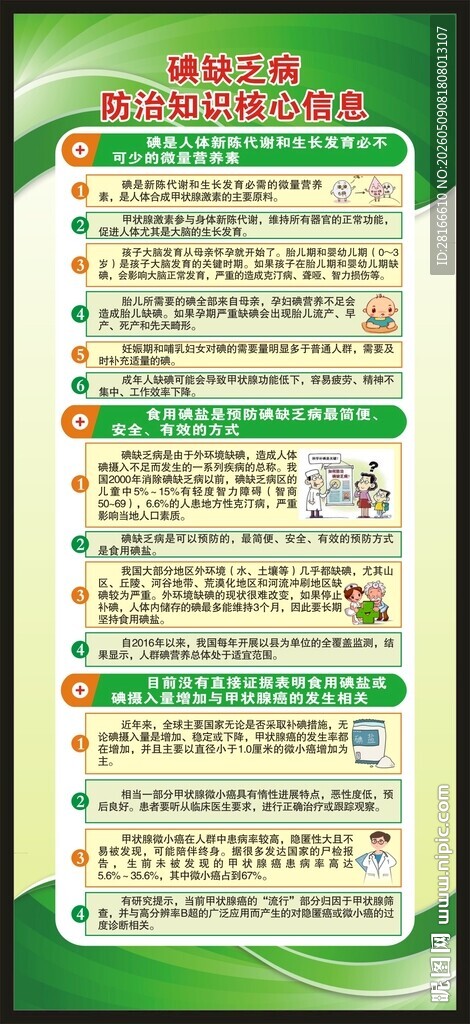 防治碘缺乏病日展架