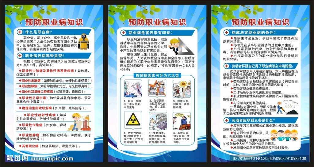 职业病防治法宣传周展板