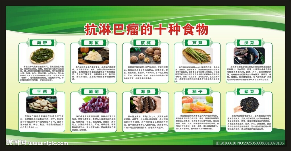 癌症日宣传栏