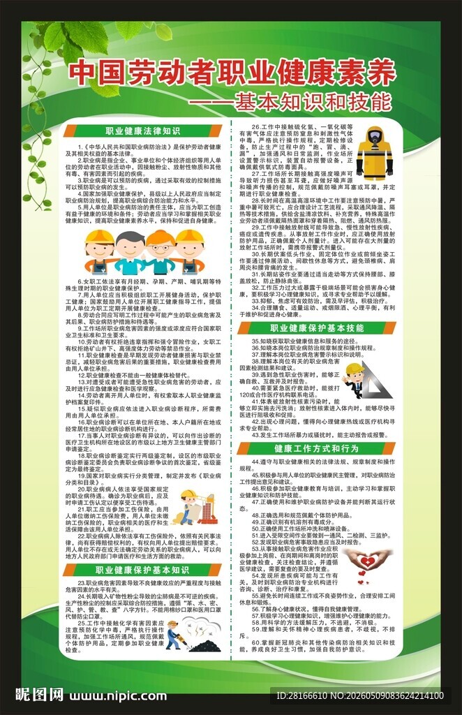 职业健康素养60条海报