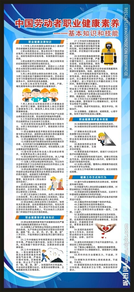 职业健康素养60条展架