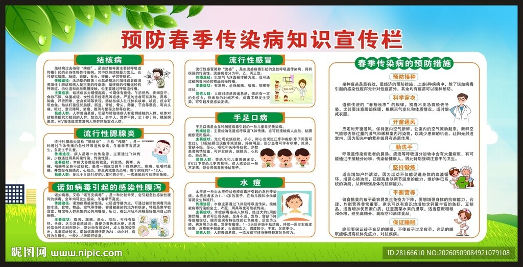 传染病预防知识宣传栏