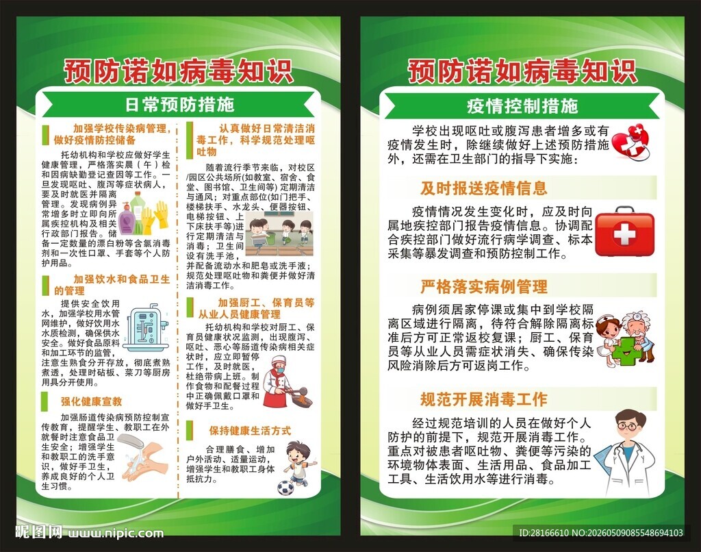 健康教育知识展板