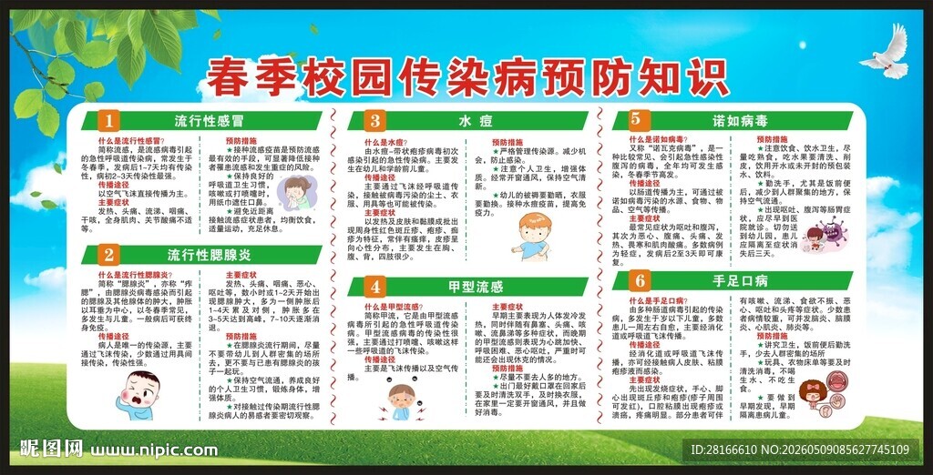 预防传染病知识宣传栏