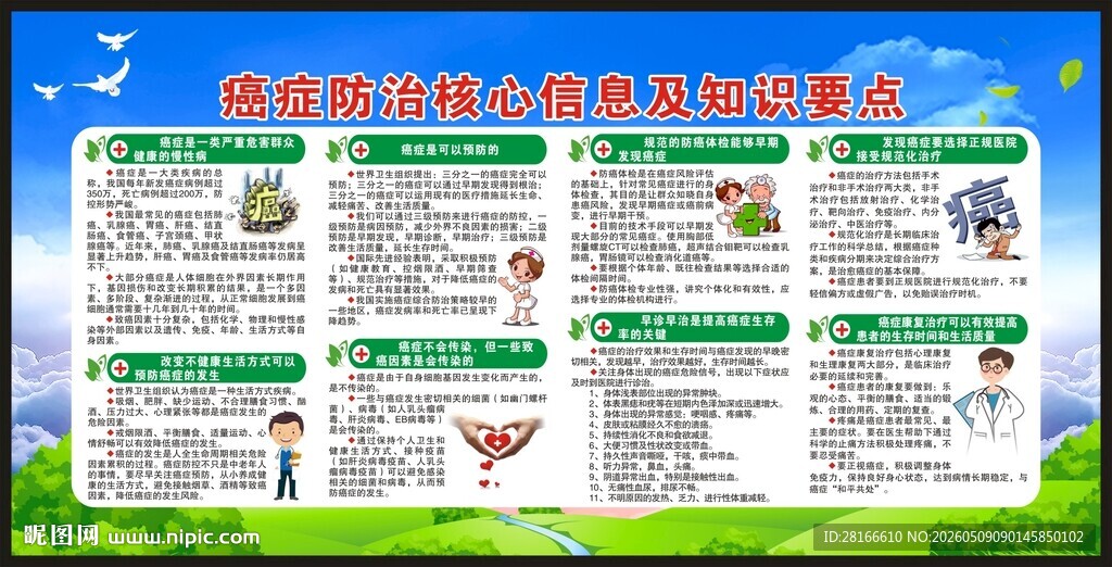 癌症防治核心信息及知识要点