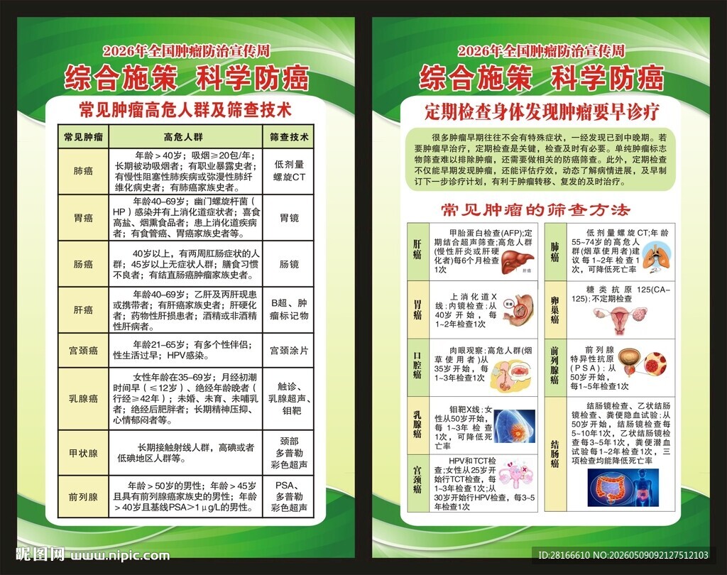 癌症日海报