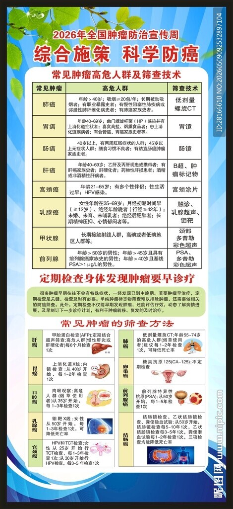 全国肿瘤防治宣传周展架
