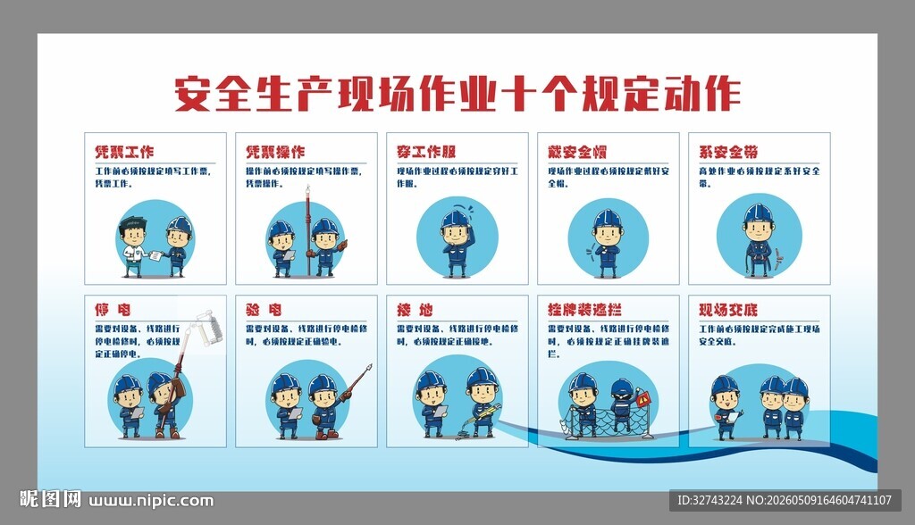 安全生产十个规定动作