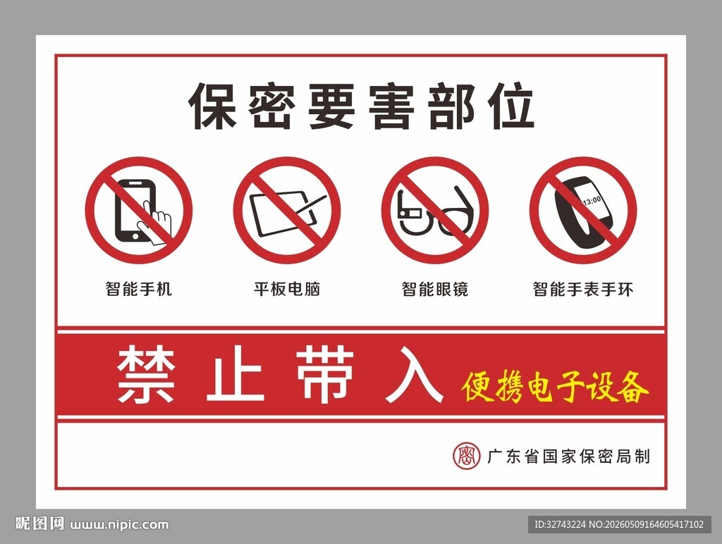 保密要害部位