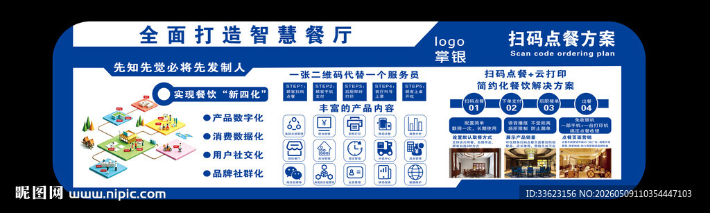 智慧餐厅文化墙