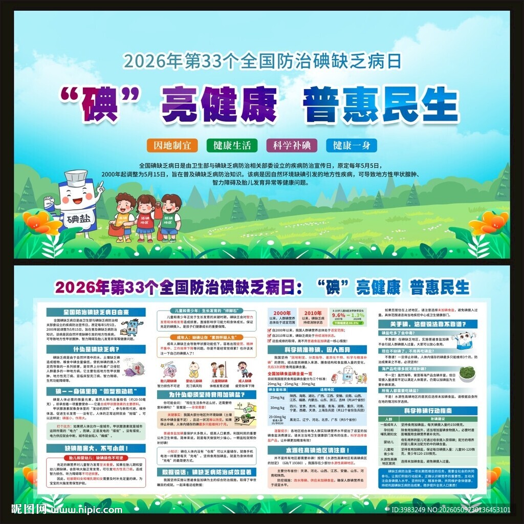 防治碘缺乏病日宣传栏