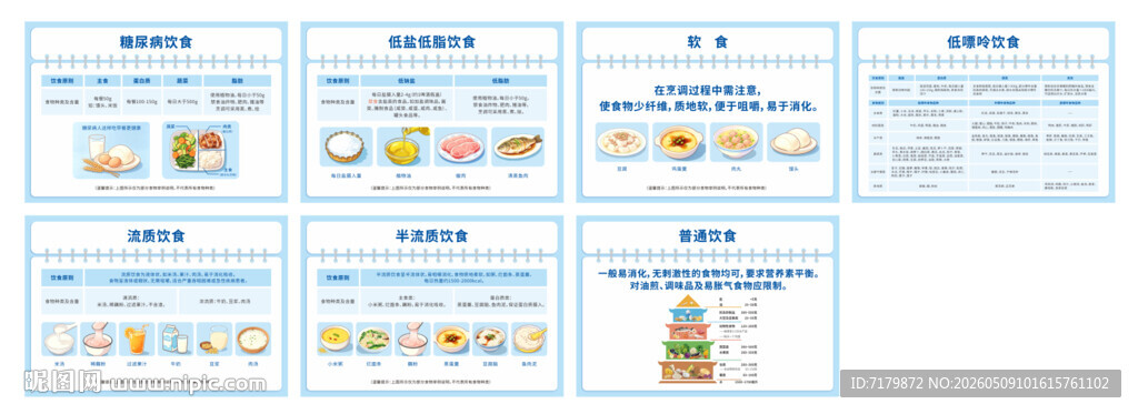 卡通风格饮食表