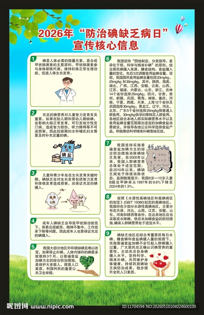 防治碘缺乏病日海报