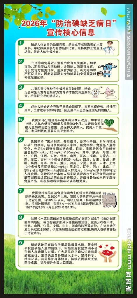 防治碘缺乏病日展架