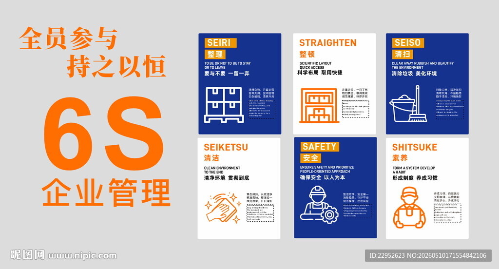 6S企业管理文化墙