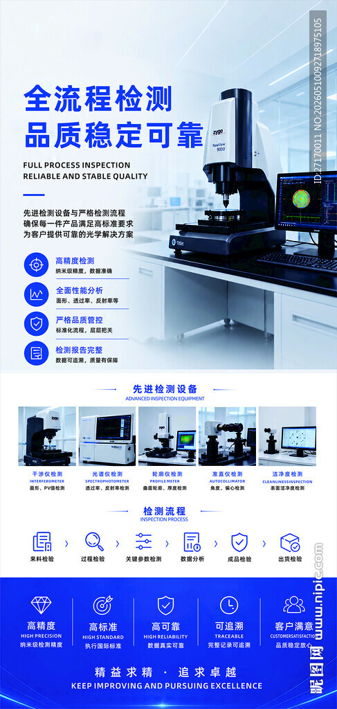 全流程检测设备展示