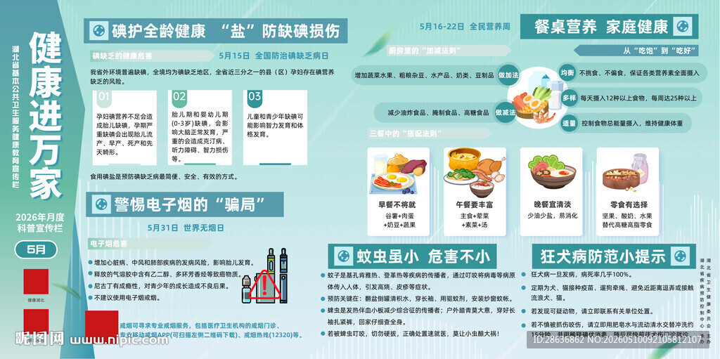全民营养周宣传海报