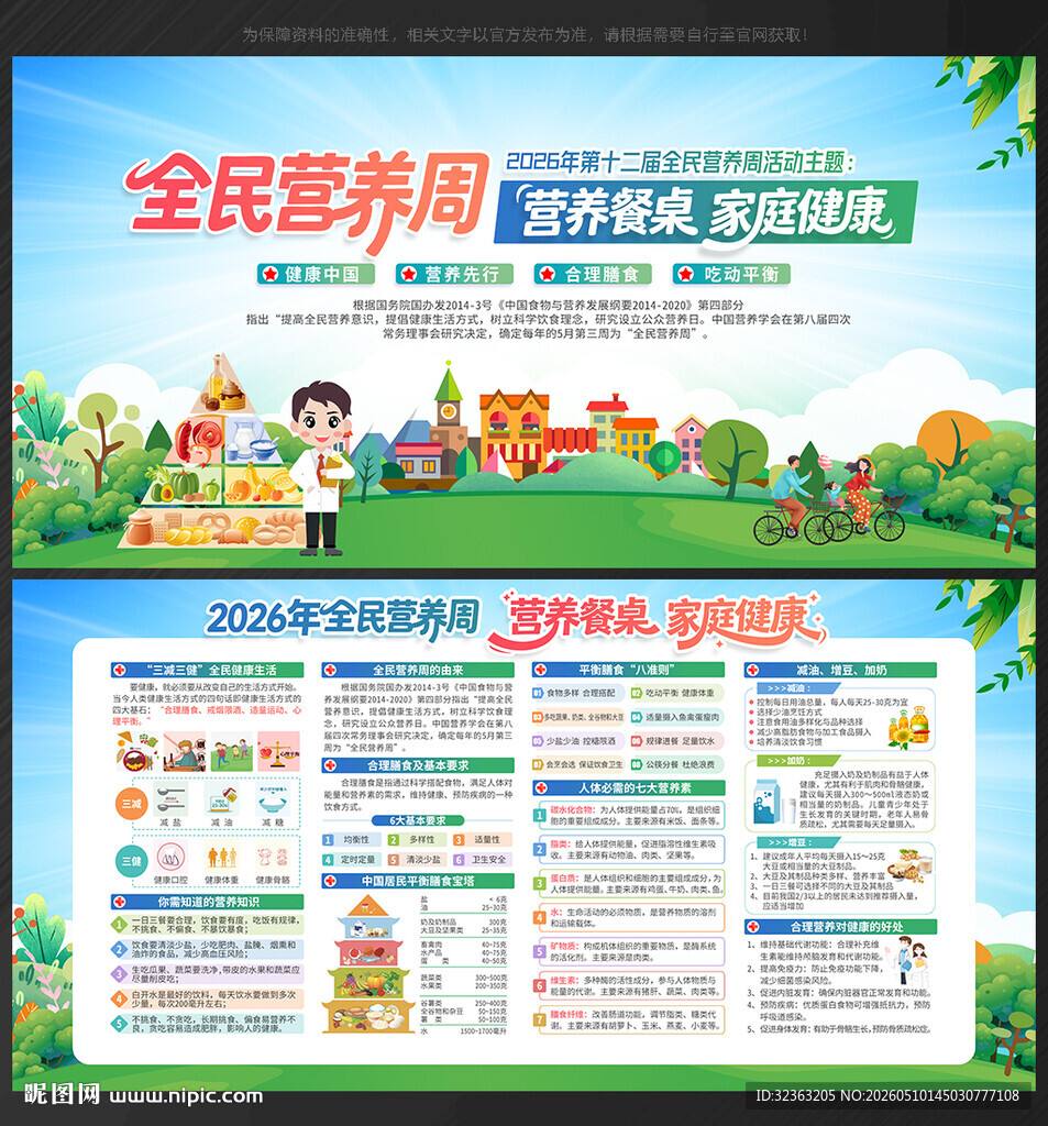全民营养周展板