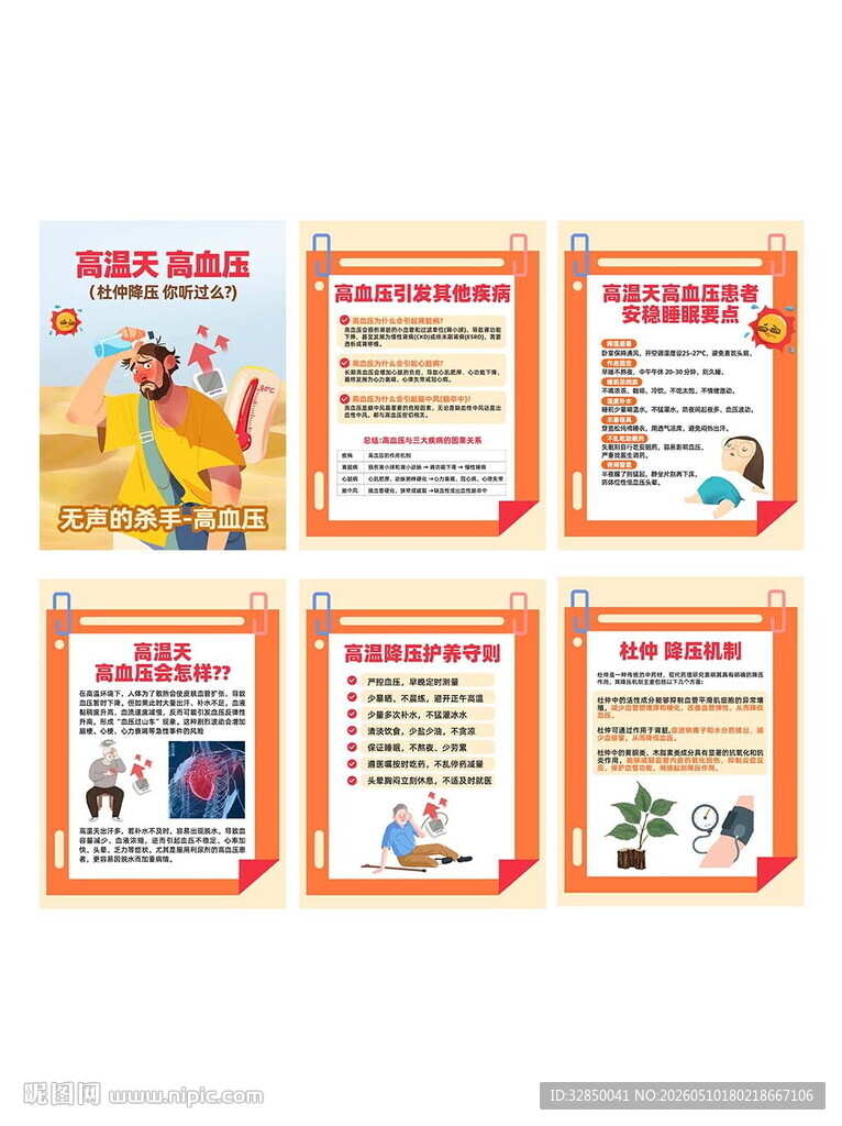 高温天气慢病药品储备提醒小红书