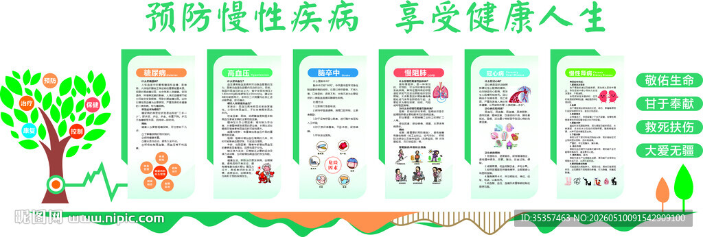 预防慢性疾病