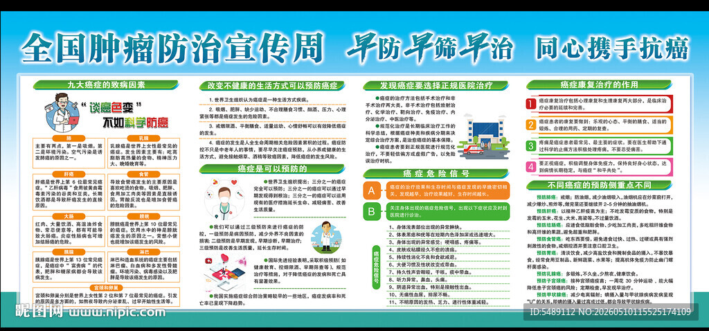 肿瘤防治展板