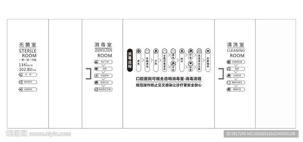 口腔消毒室