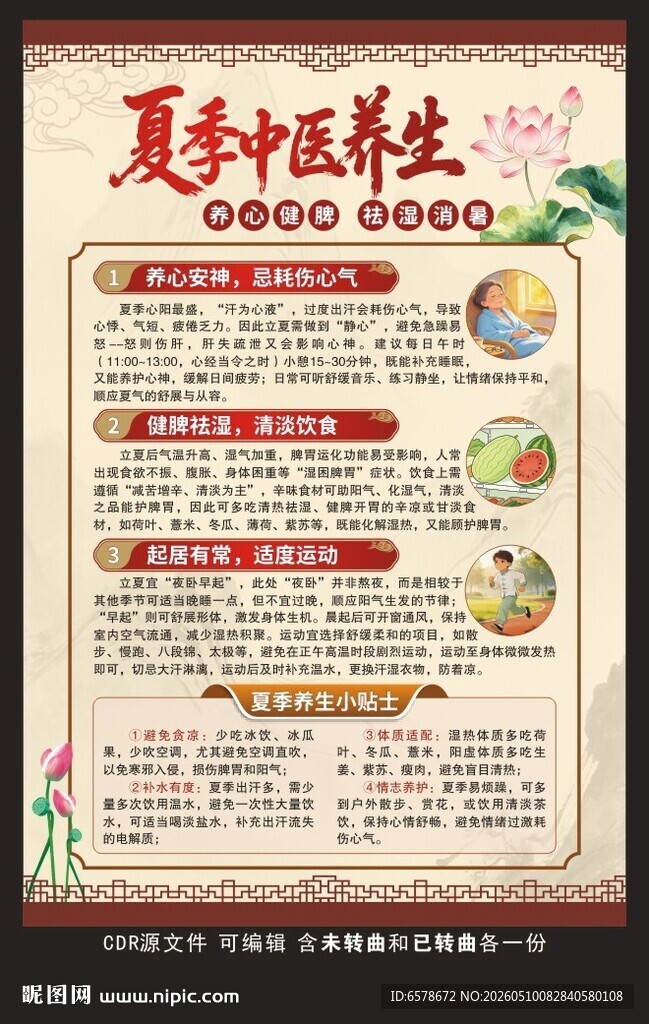 夏季中医养生展板