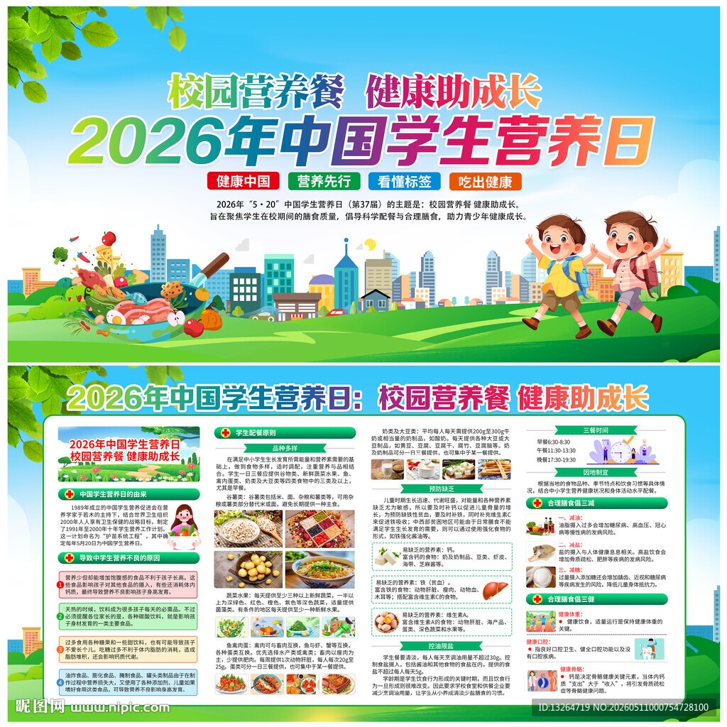 2026中国学生营养日展板