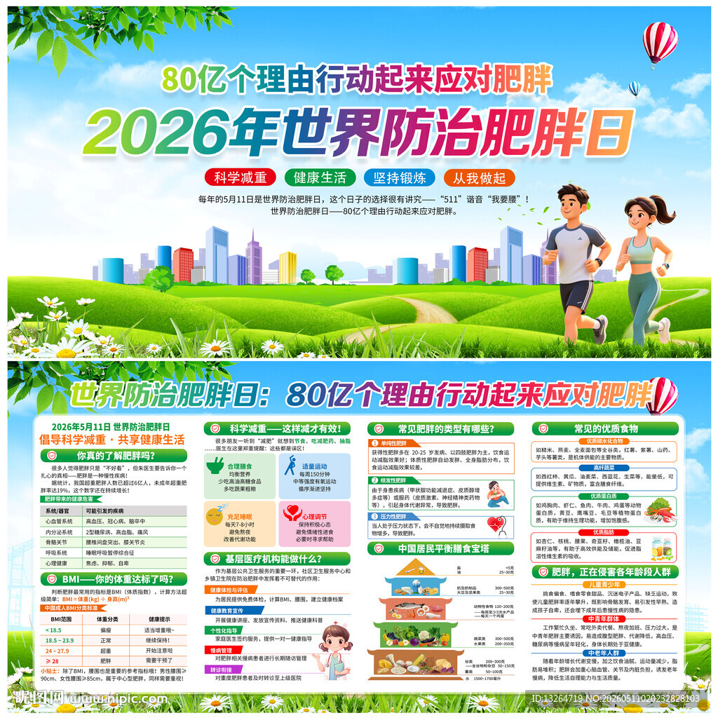 2026年世界防治肥胖日
