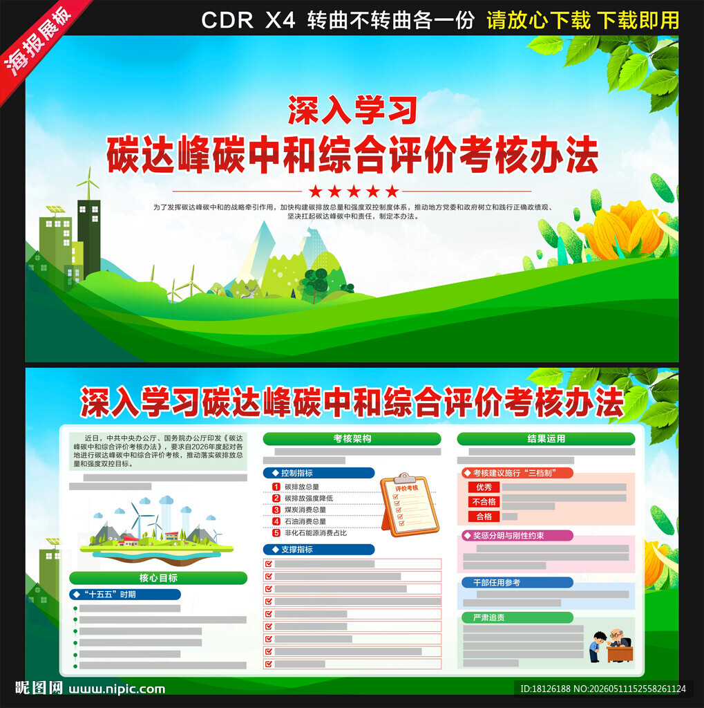 碳达峰碳中和综合评价考核办法