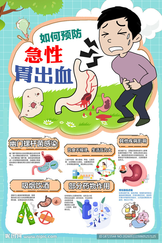 急性胃出血的原因
