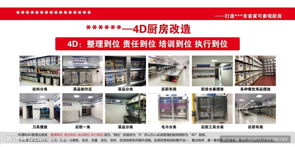 店面装修效4D厨房改造