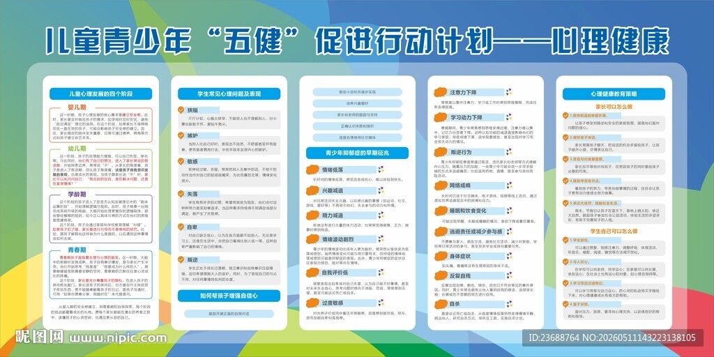 儿童青少年五健促进行动计划