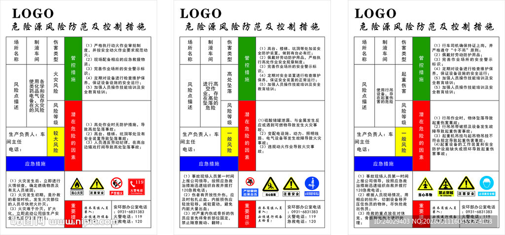 危险源防范 数据对比图表展示