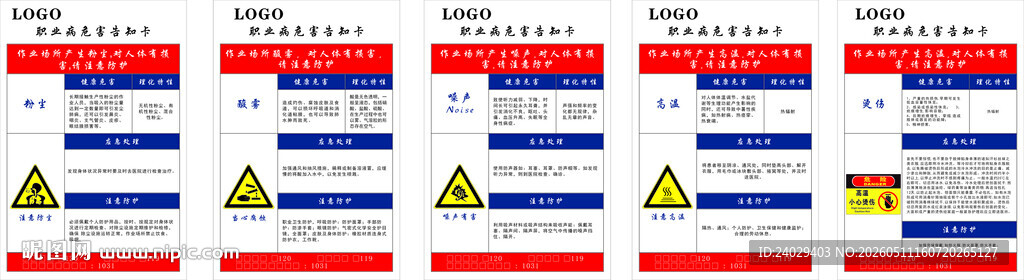 职业病危害告知卡