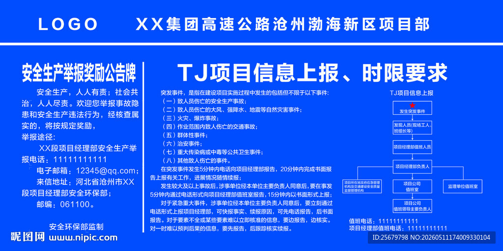 TJ项目信息上报 时限要求展板