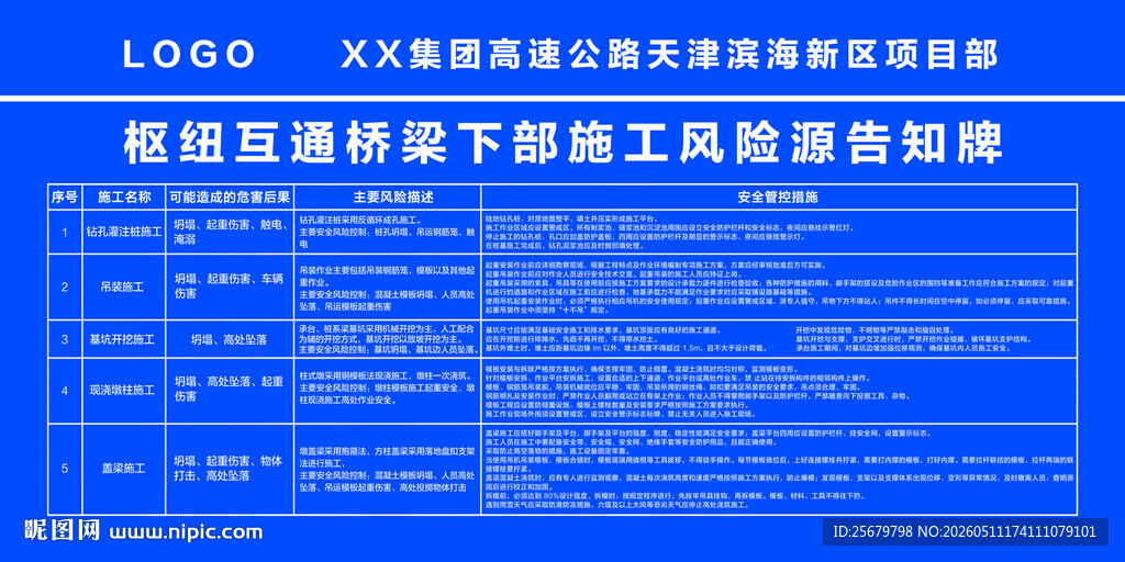 枢纽互通桥梁下部施工风险源告知