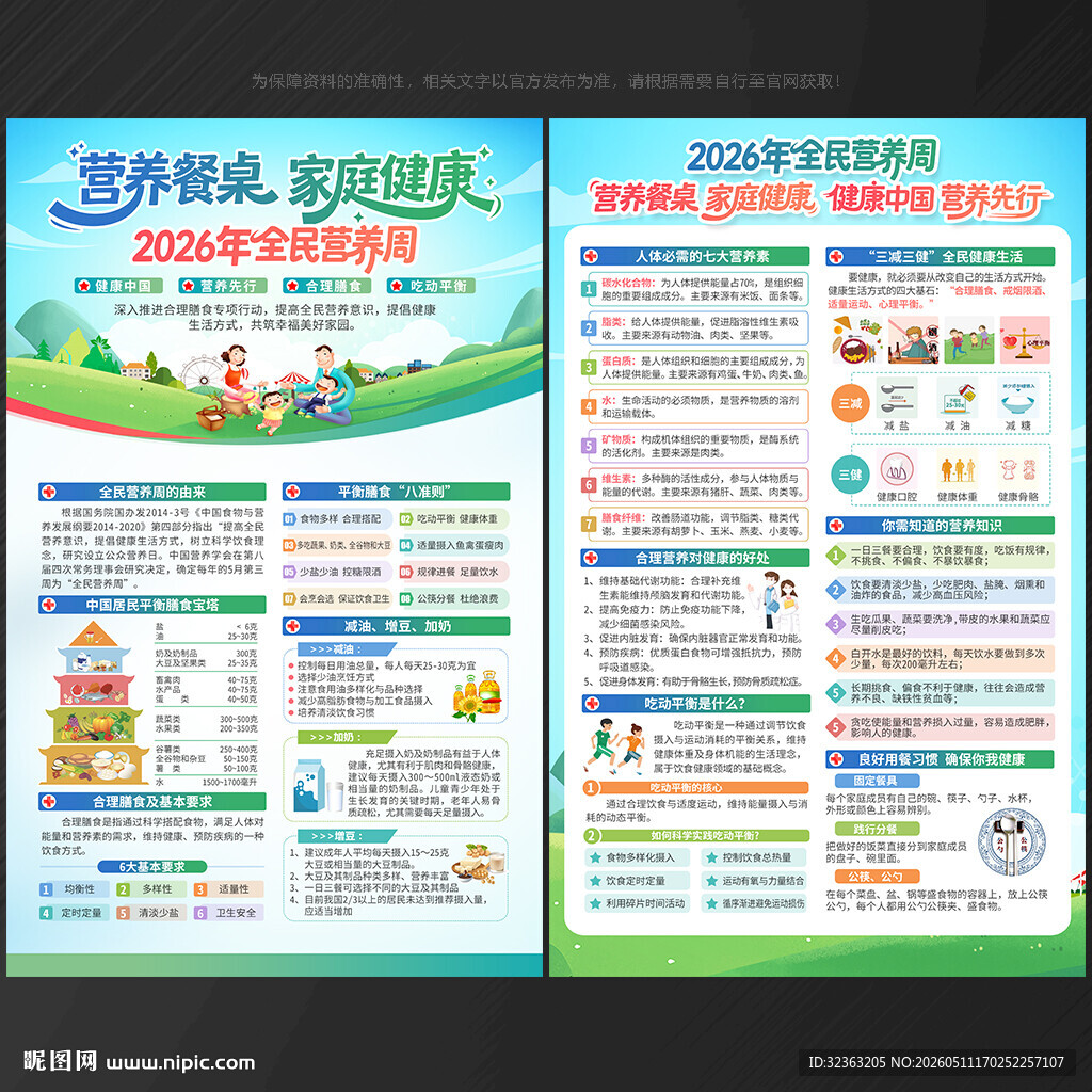 2026年全民营养周宣传单