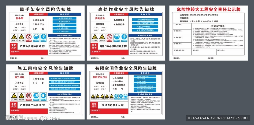 安全风险告知牌