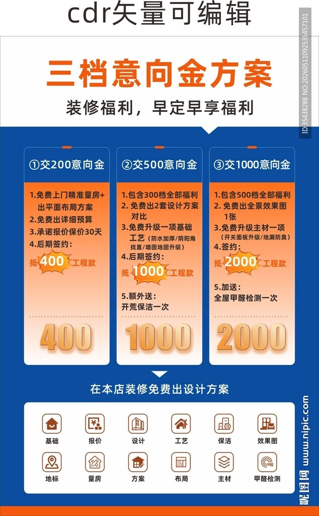 装修福利